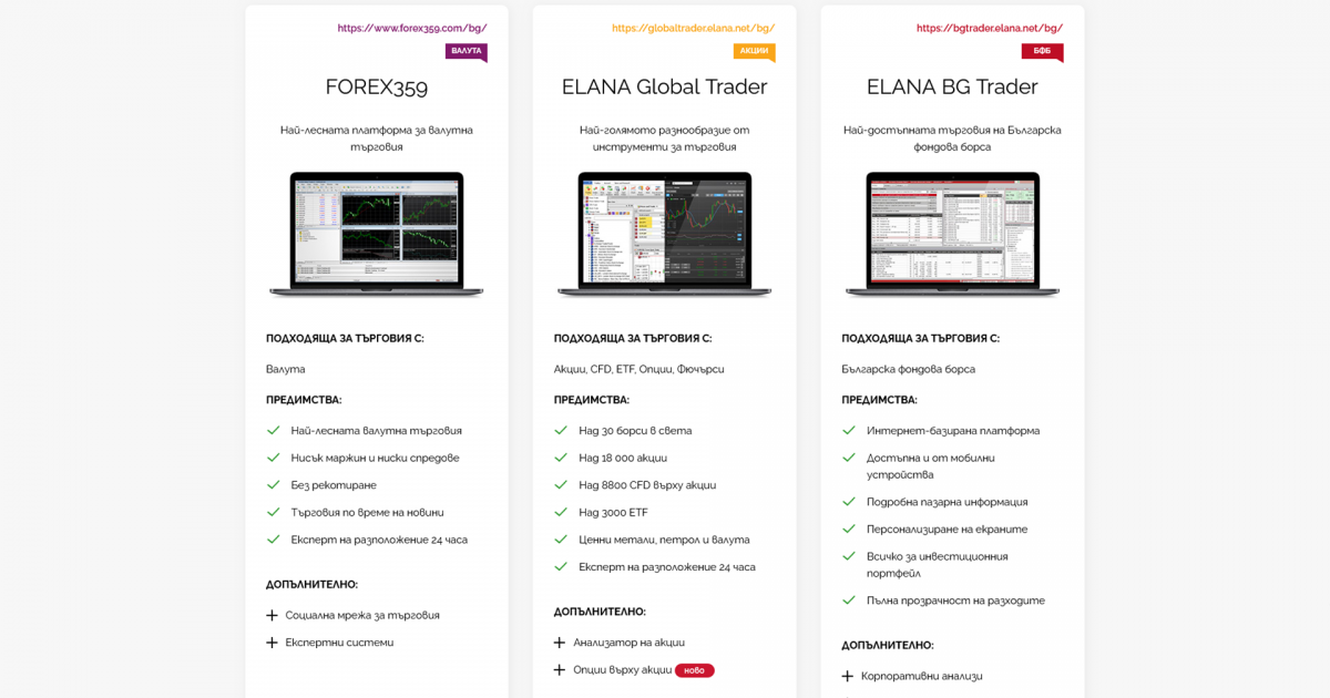 Comparison of our Trading Platforms / Trading platforms / Trading / Elana