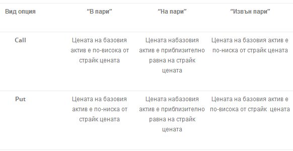 table1