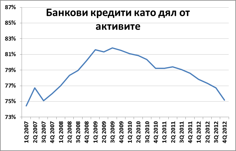 aktivi